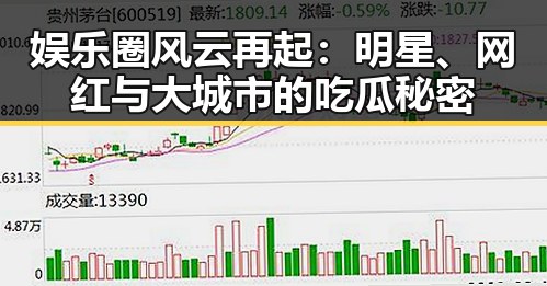 娱乐圈风云再起:明星、网红与大城市的吃瓜秘密