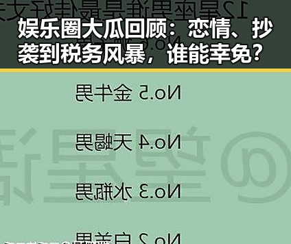 娱乐圈大瓜回顾:恋情、抄袭到税务风暴,谁能幸免?